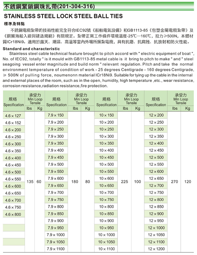 Stainless Steel Cable Ties Sizes