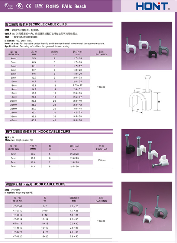 Nail Cable Clip Sizes